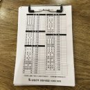 김밥천국사림점