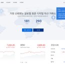 주식회사 제일비트
