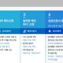 RPS태양광발전소 이미지