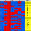 ＜ 코로나바이러스감염증-19 국내 발생 현황(8월16일, 0시 기준) ＞ 이미지