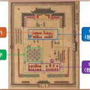 역평천 | 四字成語 총정리 <ㅂ> 323 보충청구~보통개념