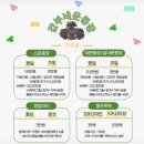 갑부네 | 또간집! [갑부네운동장] 동해 반려견 운동장/동해애견동반캠핑/바베큐 가능! 물놀이 가능!