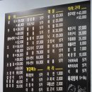 일호수산 네이버블로그