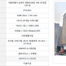 벚꽃로56길 이미지