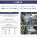 유앤룸 네이버블로그