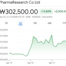 신동-86 | 증권사 주가분석 요약 주식시세 코스피 실시간주가 (2026년 4월 17일)-(2)