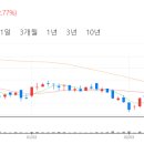 우신약품 이미지