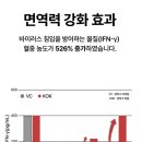 에스본한의원 이미지