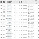 은빛소망요양원 이미지