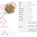 쏘텍스 | 쏘텍스 소텍스 서포터즈 5D-7 라켓 정용식님 사용 후기