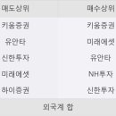 선기로-5 이미지