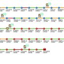 궁내동 행정복지센터 이미지
