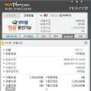 네티즌PC방 이미지