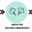 왜관세탁 이미지