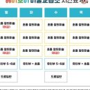 헤이호이미술교습소