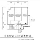 이레이앤씨건축사사무소 이미지