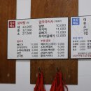 소문별관
