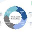 (주)메디스타트 이미지