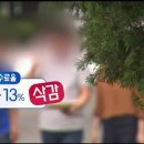 남양유업 또 &#34;갑질&#34; 논란 이미지