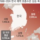 57수산