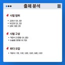 서현중학교 내 이미지