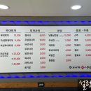 삼남매부대찌개 이미지
