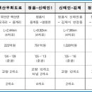 (유)정문건설 이미지