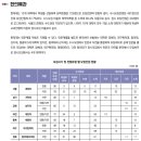 경명학원 이미지