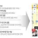 주정차단속-008 네이버블로그