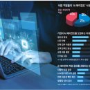 (주)동원홈푸드두산전자김천공장 | 2025. 12. 18 일간지 경제뉴스 브리핑