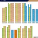 두산위브 경로당 이미지