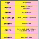 (주)비에스에코 네이버블로그