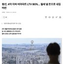 청년, 4억 이하 비아파트 LTV 80%... 월세 낼 돈으로 내집 마련 이미지