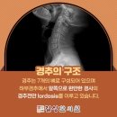 길상한의원 이미지