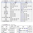 표준축산 이미지