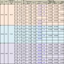 푸른마을로 이미지