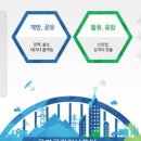 신대방공인중개사사무소 이미지