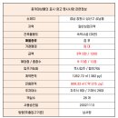 상남동270 이미지