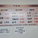 용마순대국 이미지