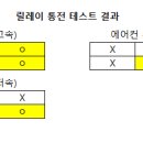 라디에이터 팬 모터 미작동 질문 이미지