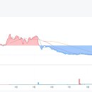 헬스유통 이미지