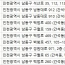덕수동물병원 이미지