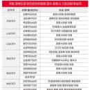 중앙동행정복지센터 | 국힘 포항시의원 ‘묻지마 공천’ 논란…도덕성·공정성·원칙도 없다
