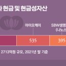 쌍방울총판 - 음성군 수정로 41 | 쌍방울총판
