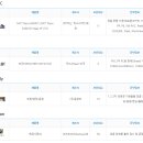 (주)다원약품 이미지