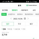 마미푸드 - 서귀포시 | 마미푸드