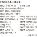 드론PC 중앙일보
