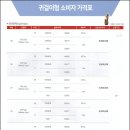 독일지멘스보청기 이미지