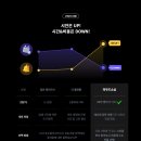 은은한 일러스트가 감성적인 베이커리 패키지 디자인