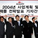 (주)하우리